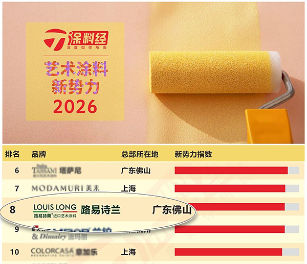 路易诗兰丨九榜齐登 实力印证｜路易诗兰强势上榜2026艺术涂料新势力全维度榜单